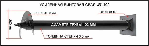 Купить сваи толщиной стенок от 6 мм в чернушке по цене 1431 рублей | Интернет-магазин свай